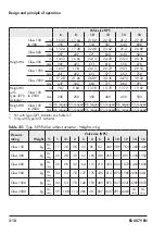 Preview for 24 page of Samson 3595 Mounting And Operating Instructions