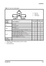 Preview for 35 page of Samson 3595 Mounting And Operating Instructions