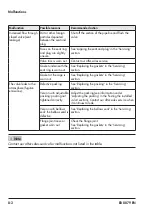 Preview for 46 page of Samson 3595 Mounting And Operating Instructions