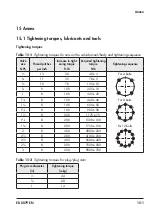 Preview for 71 page of Samson 3595 Mounting And Operating Instructions