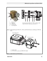 Preview for 9 page of Samson 3710 series Mounting And Operating Instructions