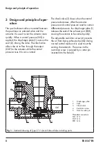 Предварительный просмотр 8 страницы Samson 3711 Mounting And Operating Instructions