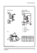 Предварительный просмотр 13 страницы Samson 3711 Mounting And Operating Instructions