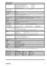 Preview for 3 page of Samson 3725 series Datasheet