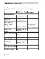 Предварительный просмотр 34 страницы Samson 373 Series Operating Instructions Manual