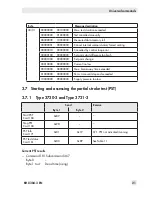 Preview for 21 page of Samson 3730-6 Configuration Manual