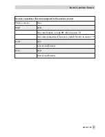 Preview for 5 page of Samson 3730 Series Mounting And Operating Instructions