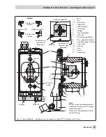 Preview for 15 page of Samson 3730 Series Mounting And Operating Instructions