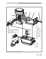 Preview for 21 page of Samson 3730 Series Mounting And Operating Instructions