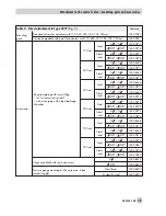 Preview for 30 page of Samson 3730 Series Mounting And Operating Instructions