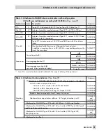 Preview for 31 page of Samson 3730 Series Mounting And Operating Instructions