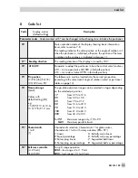 Preview for 45 page of Samson 3730 Series Mounting And Operating Instructions