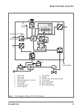 Preview for 15 page of Samson 3731-5 Mounting And Operating Instructions