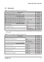 Preview for 17 page of Samson 3731-5 Mounting And Operating Instructions