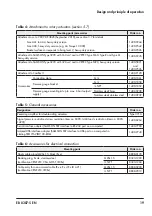 Preview for 19 page of Samson 3731-5 Mounting And Operating Instructions