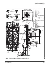 Preview for 31 page of Samson 3731-5 Mounting And Operating Instructions