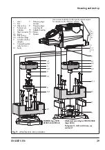 Preview for 39 page of Samson 3731-5 Mounting And Operating Instructions