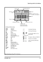 Preview for 51 page of Samson 3731-5 Mounting And Operating Instructions