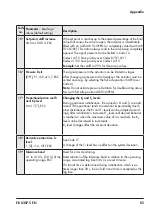 Preview for 85 page of Samson 3731-5 Mounting And Operating Instructions