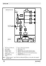 Preview for 10 page of Samson 3738-20 Mounting And Operating Instructions