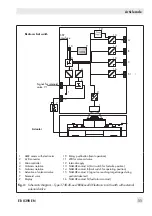 Preview for 11 page of Samson 3738-20 Mounting And Operating Instructions