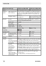 Preview for 16 page of Samson 3738-20 Mounting And Operating Instructions