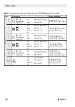 Preview for 18 page of Samson 3738-20 Mounting And Operating Instructions