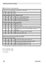 Preview for 38 page of Samson 3738-20 Mounting And Operating Instructions