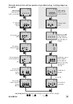 Preview for 39 page of Samson 3738-20 Mounting And Operating Instructions