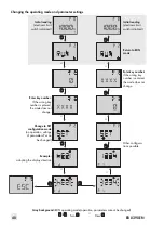 Preview for 40 page of Samson 3738-20 Mounting And Operating Instructions