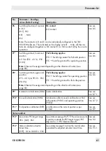 Preview for 61 page of Samson 3738-20 Mounting And Operating Instructions