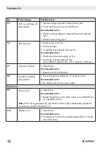 Preview for 68 page of Samson 3738-20 Mounting And Operating Instructions