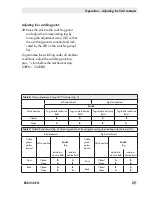 Preview for 29 page of Samson 3768 Mounting And Operating Instructions