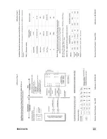 Preview for 43 page of Samson 3768 Mounting And Operating Instructions