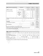 Preview for 21 page of Samson 3780 series Mounting And Operating Instructions