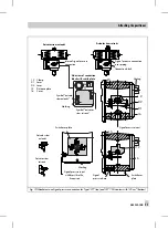 Preview for 11 page of Samson 3785 series Mounting And Operating Instructions