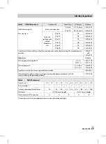 Preview for 17 page of Samson 3785 series Mounting And Operating Instructions