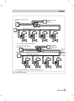 Preview for 29 page of Samson 3785 series Mounting And Operating Instructions