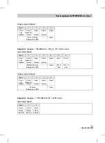 Preview for 37 page of Samson 3785 series Mounting And Operating Instructions