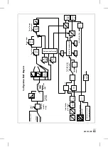 Preview for 45 page of Samson 3785 series Mounting And Operating Instructions