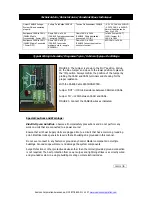 Preview for 5 page of Samson 380310 Parts And Technical Service Manual