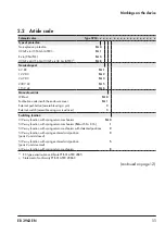 Предварительный просмотр 11 страницы Samson 3963 Series Mounting And Operating Instructions