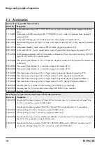 Предварительный просмотр 16 страницы Samson 3963 Series Mounting And Operating Instructions