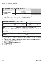 Предварительный просмотр 20 страницы Samson 3963 Series Mounting And Operating Instructions