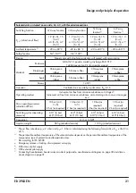 Предварительный просмотр 21 страницы Samson 3963 Series Mounting And Operating Instructions