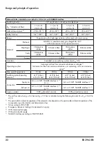 Предварительный просмотр 22 страницы Samson 3963 Series Mounting And Operating Instructions