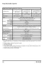 Предварительный просмотр 24 страницы Samson 3963 Series Mounting And Operating Instructions