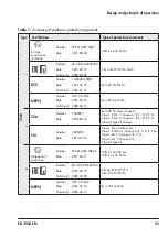 Предварительный просмотр 25 страницы Samson 3963 Series Mounting And Operating Instructions