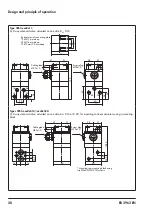 Предварительный просмотр 28 страницы Samson 3963 Series Mounting And Operating Instructions