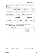 Предварительный просмотр 69 страницы Samson 3963 Series Mounting And Operating Instructions